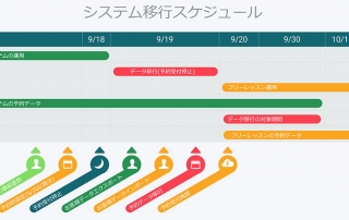 PowerPoint プレゼンテーション