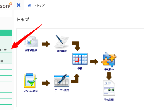 予約表　改良β版　表示内容をそのままにレスポンスを改善しました