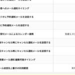 予約キャンセル通知メールの送信タイミングを選べるようになりました