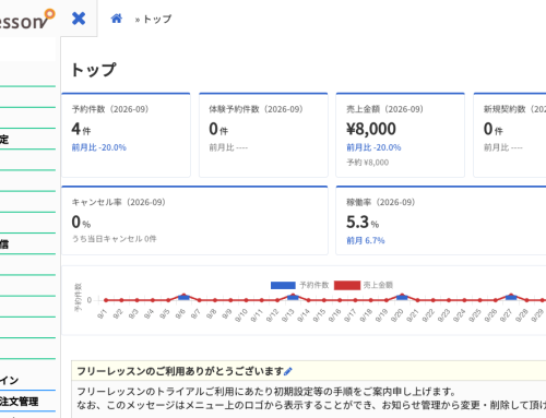 管理画面トップにダッシュボードが追加されました