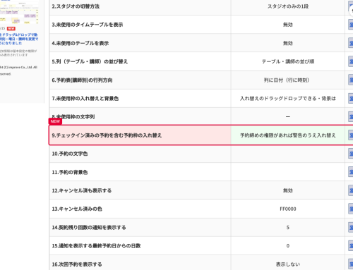 予約表で、チェックイン済みの予約を含む予約枠を入れ替えできないよう設定できるようになりました